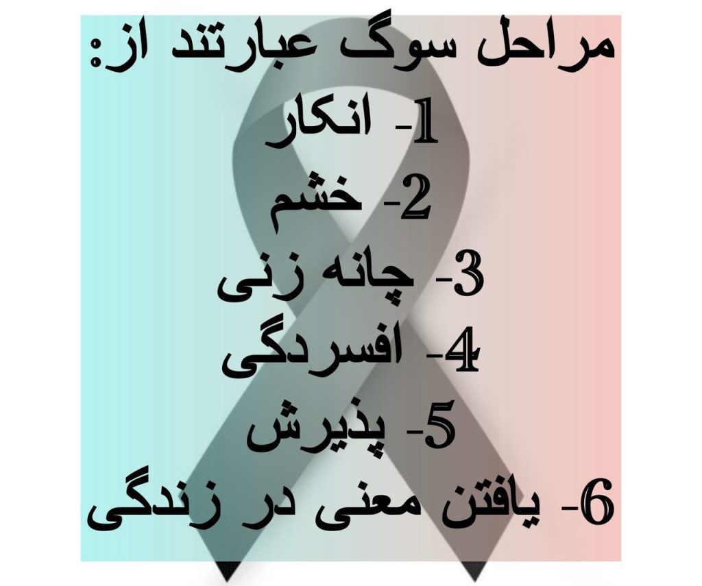 مراحل درمان سوگ